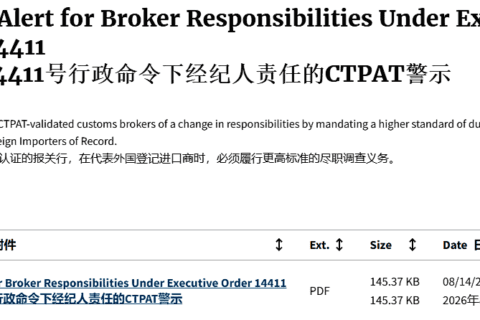 CTPAT政策持续升级：美国清关进入合规时代，壹合国际助力美线稳定履约
