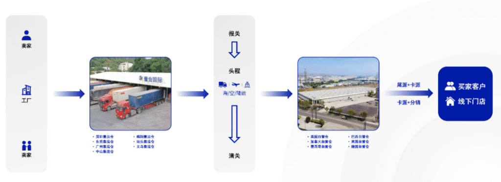 央视聚焦 | 壹合国际在《信用中国》栏目首播，助力中国品牌出海