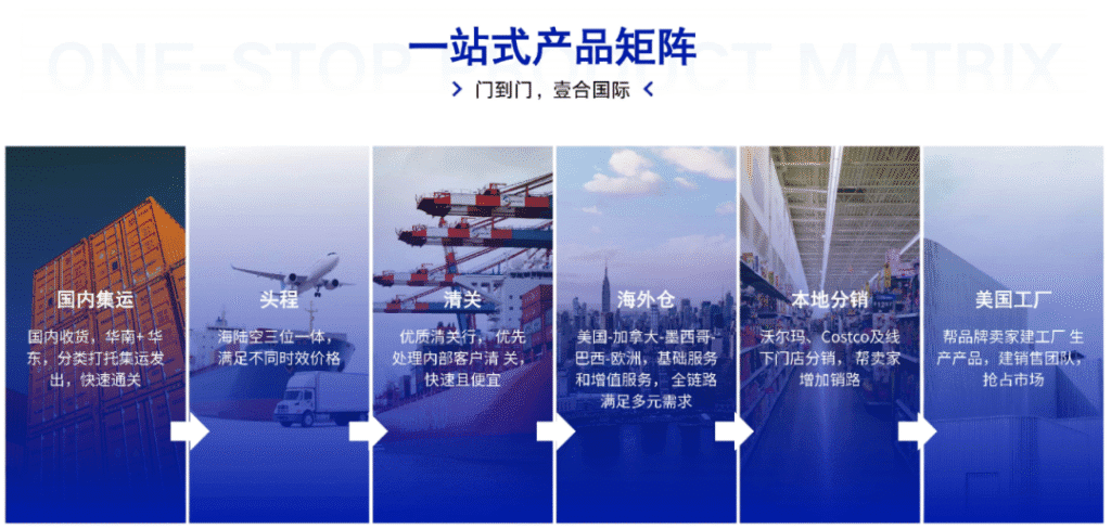 央视聚焦 | 壹合国际在《信用中国》栏目首播，助力中国品牌出海