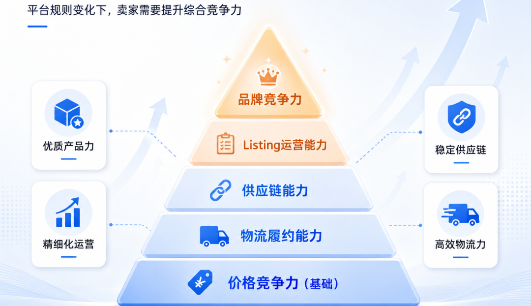 壹合国际